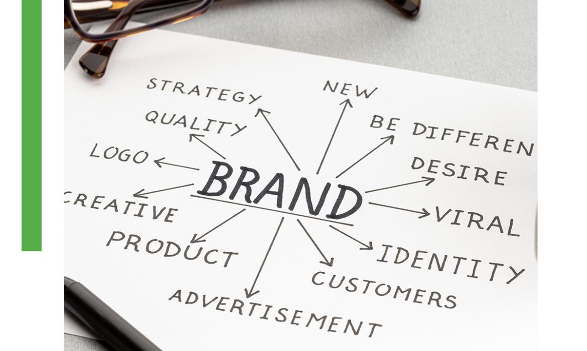 Building a Strong Brand Identity